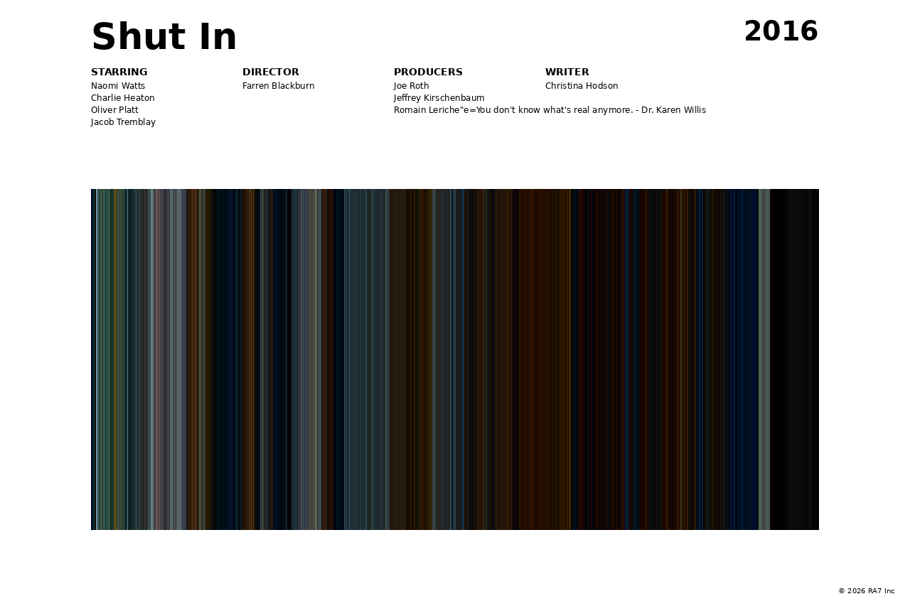 Poster preview for Shut In